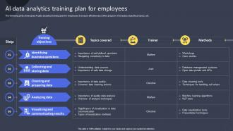 AI Data Analytics Training Plan For Employees Guide For Training Employees On AI DET SS
