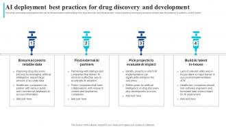 Ai Deployment Best Practices For Drug How Ai Is Transforming Healthcare Industry AI SS Attractive Impactful