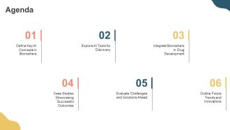 AI Driven Biomarker Discovery In Drug Development PPT Summary AT Professional Attractive