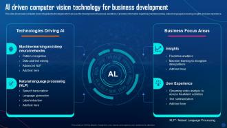 Ai Driven Computer Vision Technology For Business Development PPT Template