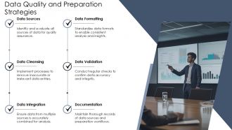 AI Driven Data Analytics And Insights PPT Guidelines AT Pre-designed