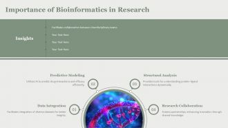 AI Driven Drug Discovery Bioinformatics Research PPT Example AT Images Interactive