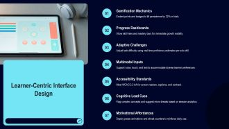 AI Education System Design PPT Mockup VA Best Impressive
