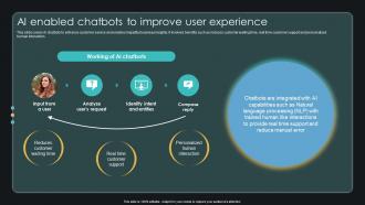 Ai Enabled Chatbots To Improve User Experience Enabling Smart Shopping DT SS V