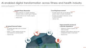 AI Enabled Digital Transformation Across Fitness And Health Industry