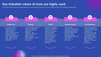 AI Enabled Solutions Used In Top Industries To Improve Business Performance AI CD V Template Good
