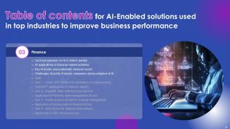 AI Enabled Solutions Used In Top Industries To Improve Business Performance AI CD V Colorful Good