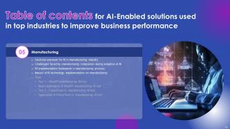 AI Enabled Solutions Used In Top Industries To Improve Business Performance AI CD V Downloadable Unique
