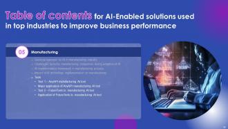AI Enabled Solutions Used In Top Industries To Improve Business Performance AI CD V Professional Unique