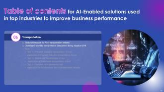 AI Enabled Solutions Used In Top Industries To Improve Business Performance AI CD V Appealing Unique