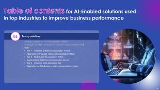 AI Enabled Solutions Used In Top Industries To Improve Business Performance AI CD V Professionally Unique