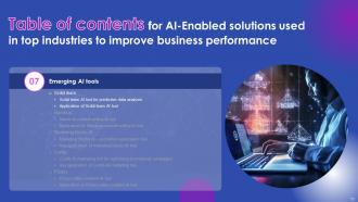 AI Enabled Solutions Used In Top Industries To Improve Business Performance AI CD V Adaptable Unique