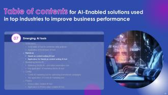 AI Enabled Solutions Used In Top Industries To Improve Business Performance AI CD V Slides Content Ready