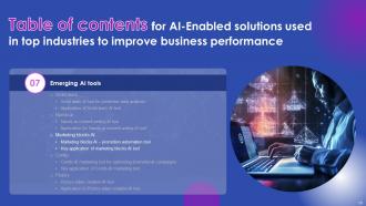 AI Enabled Solutions Used In Top Industries To Improve Business Performance AI CD V Image Content Ready