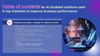 AI Enabled Solutions Used In Top Industries To Improve Business Performance AI CD V Professionally Content Ready