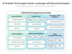 AI Enabled Technologies Vendor Landscape With Document Analysis