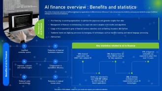 AI Finance Overview Benefits And Statistics How AI Is Revolutionizing Finance Industry AI SS