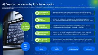 AI Finance Use Cases By Functional Areas How AI Is Revolutionizing Finance Industry AI SS