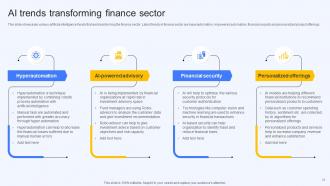 AI Finance Use Cases For Improving Business Operations AI CD V Visual Informative