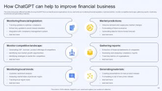 AI Finance Use Cases For Improving Business Operations AI CD V Professional Multipurpose