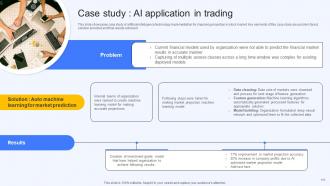 AI Finance Use Cases For Improving Business Operations AI CD V Captivating Multipurpose