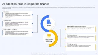 AI Finance Use Cases For Improving Business Operations AI CD V Ideas Multipurpose