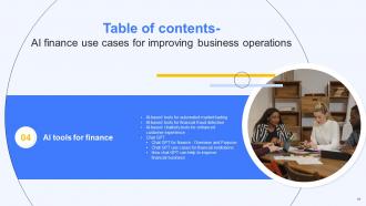 AI Finance Use Cases For Improving Business Operations AI CD V Impactful Multipurpose