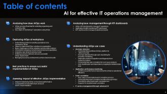 AI For Effective IT Operations Management Powerpoint Presentation Slides AI CD V Pre designed Idea