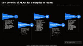 AI For Effective IT Operations Management Powerpoint Presentation Slides AI CD V Image Ideas