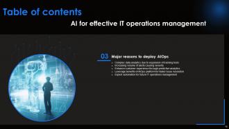 AI For Effective IT Operations Management Powerpoint Presentation Slides AI CD V Downloadable Ideas