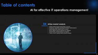 AI For Effective IT Operations Management Powerpoint Presentation Slides AI CD V Colorful Ideas