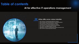 AI For Effective IT Operations Management Powerpoint Presentation Slides AI CD V Multipurpose Ideas