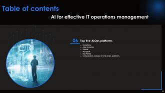 AI For Effective IT Operations Management Powerpoint Presentation Slides AI CD V Images Image