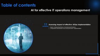 AI For Effective IT Operations Management Powerpoint Presentation Slides AI CD V Template Images