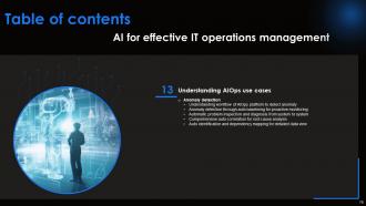 AI For Effective IT Operations Management Powerpoint Presentation Slides AI CD V Unique Images