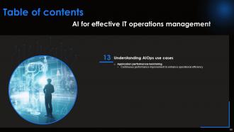 AI For Effective IT Operations Management Powerpoint Presentation Slides AI CD V Compatible Images
