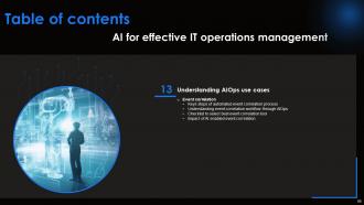 AI For Effective IT Operations Management Powerpoint Presentation Slides AI CD V Designed Images