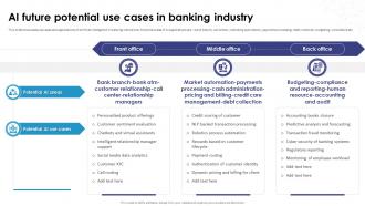 AI Future Potential Use Cases In Banking Industry AI How Artificial Intelligence AI SS