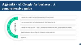 AI Google For Business A Comprehensive Guide AI CD V Editable