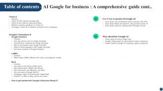 AI Google For Business A Comprehensive Guide AI CD V Downloadable