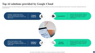 AI Google For Business A Comprehensive Guide AI CD V Slides Template