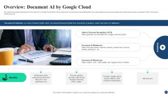 AI Google For Business A Comprehensive Guide AI CD V Unique Template
