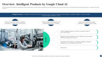 AI Google For Business A Comprehensive Guide AI CD V Researched Template