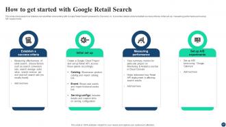 AI Google For Business A Comprehensive Guide AI CD V Appealing Template