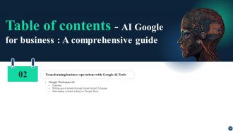 AI Google For Business A Comprehensive Guide AI CD V Pre designed Template