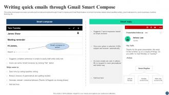 AI Google For Business A Comprehensive Guide AI CD V Idea Slides