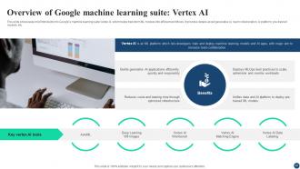 AI Google For Business A Comprehensive Guide AI CD V Images Slides