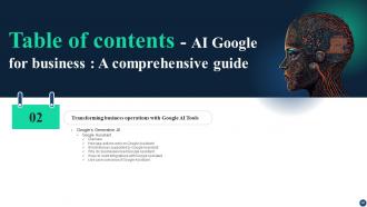 AI Google For Business A Comprehensive Guide AI CD V Editable Slides