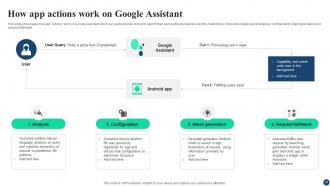 AI Google For Business A Comprehensive Guide AI CD V Downloadable Slides