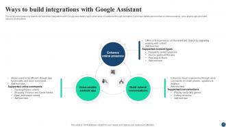 AI Google For Business A Comprehensive Guide AI CD V Researched Slides